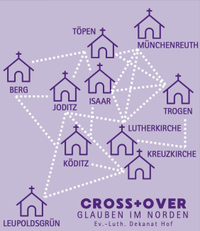 Flyergrafik Veranstaltungen Region Nord